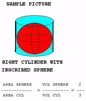 Sphere in Cylinder
